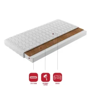 Preț redus Saltea cu doua fete, 200 cm, Arel, ADRK Furniture 120 cm